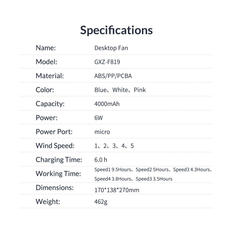 Desktop fan orico stand 5 speed 4000mah rechargeable Gxz-f819 - Kipas angin meja portable