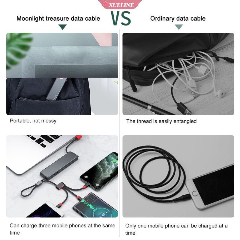 3 in 1 Kabel Charger Multi Port USB Tipe C Untuk Samsung S10