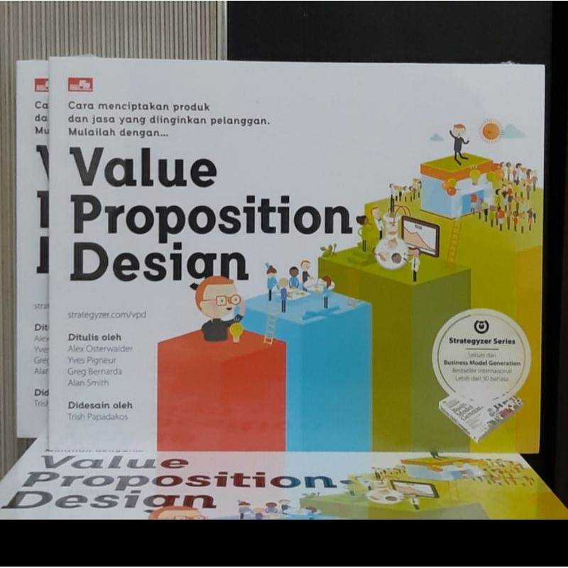 Value proposition design by Alex osterwalder