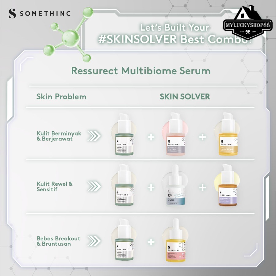 Somethinc Resurrect Multibiome Face Serum Wajah 20ml 20 ml