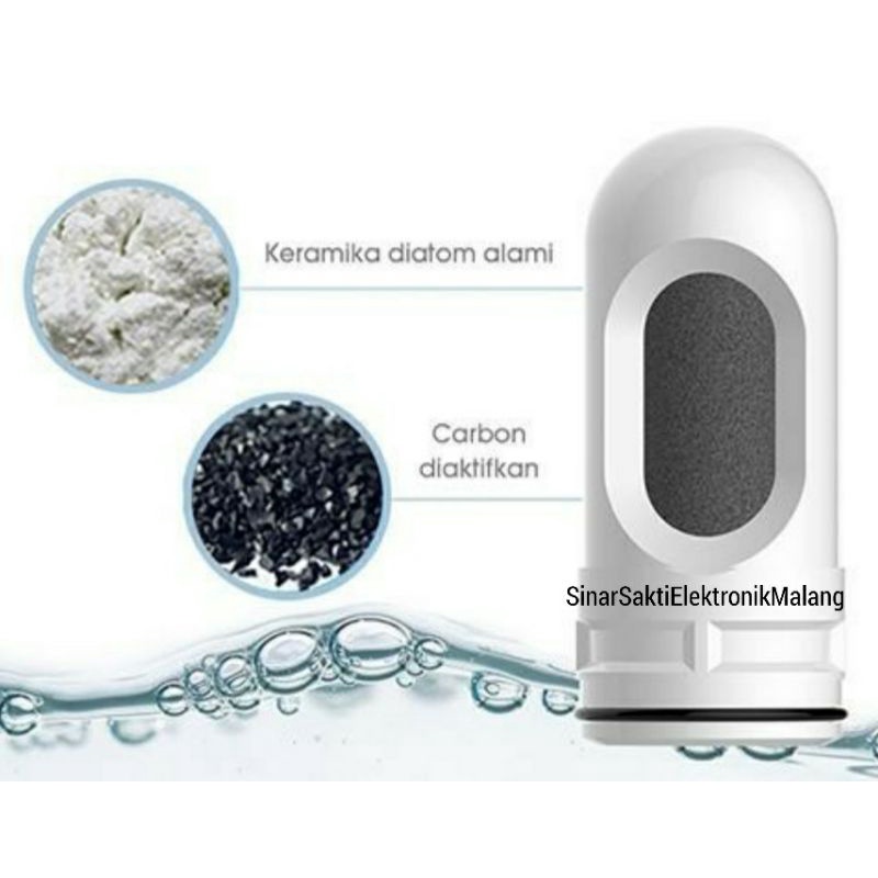 Samono Filter Air Kran Pemurni Penjernih Air Saringan Water Purifier Penyaring Air Kotor Malang