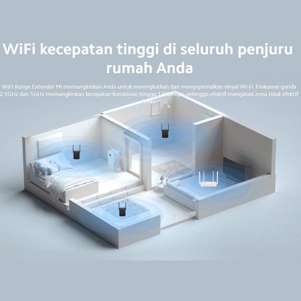 GS8 Alat Perkuat Jaringan Wifi Memperluas Jaringan 5G Full Speed Wifi Range Mi Extender AC1200 Booster Amplifier 5GHz Repeater Dual Band