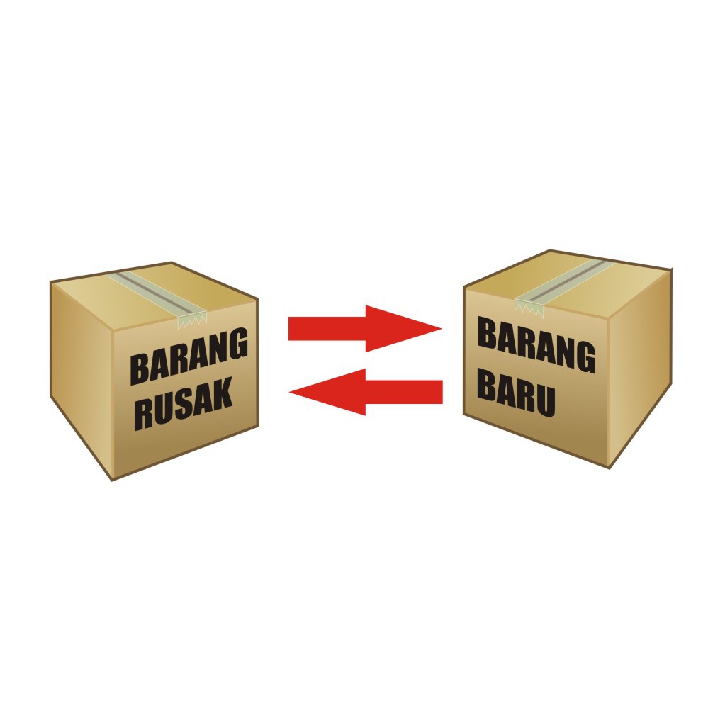 Jual SISTEM PROSES PENGEMBALIAN BARANG DAN KOMPLAIN CUSTOMER | Shopee ...