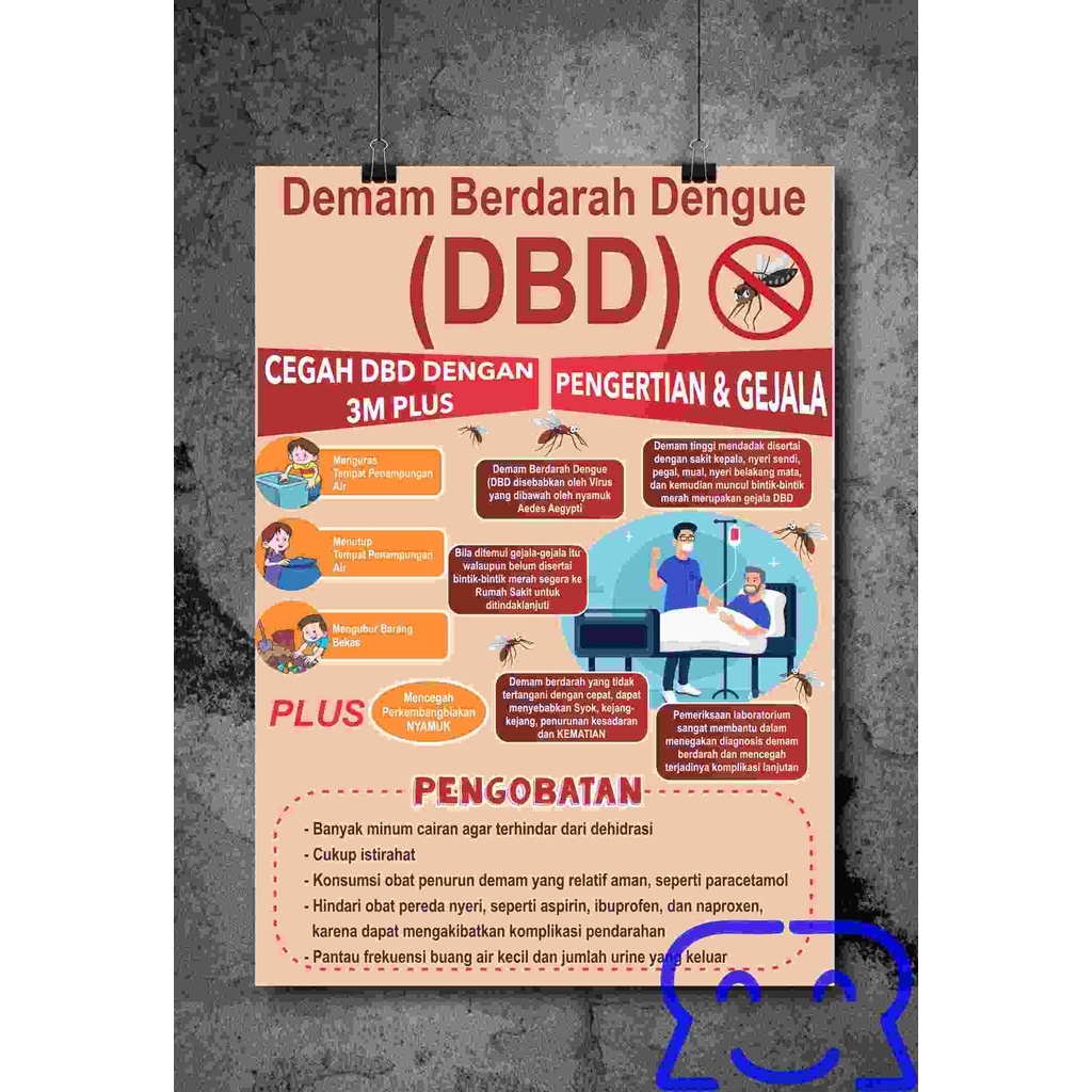 

Poster Demam Berdarah – Gejala, Cara Mencegah dan Pengobatan