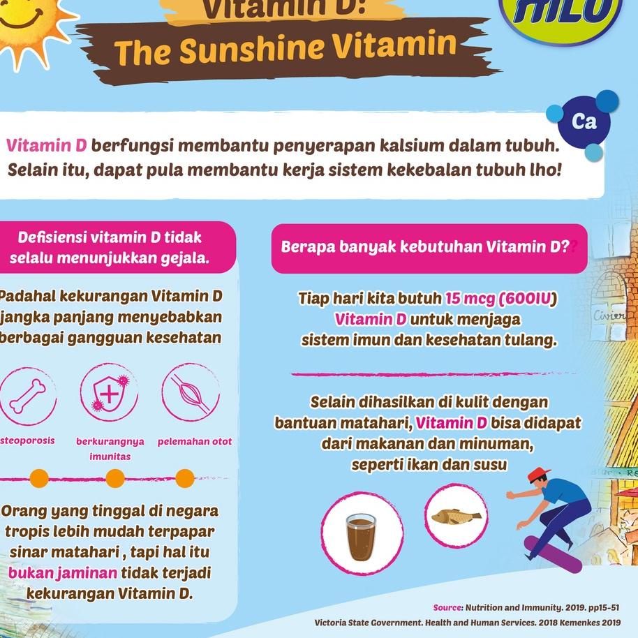 

Terjangkau - BUY 1 GET 1 - HiLo Joint Plus 140 gram - Expired Kurang dari 6 Bulan 시