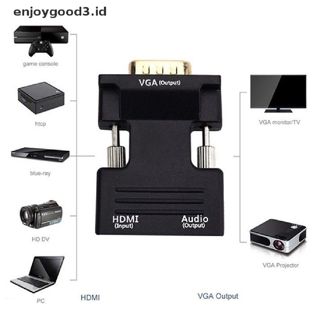 Konverter Hdmi Female Ke Vga Male Dengan Adapter Audio Support Sinyal 1080p