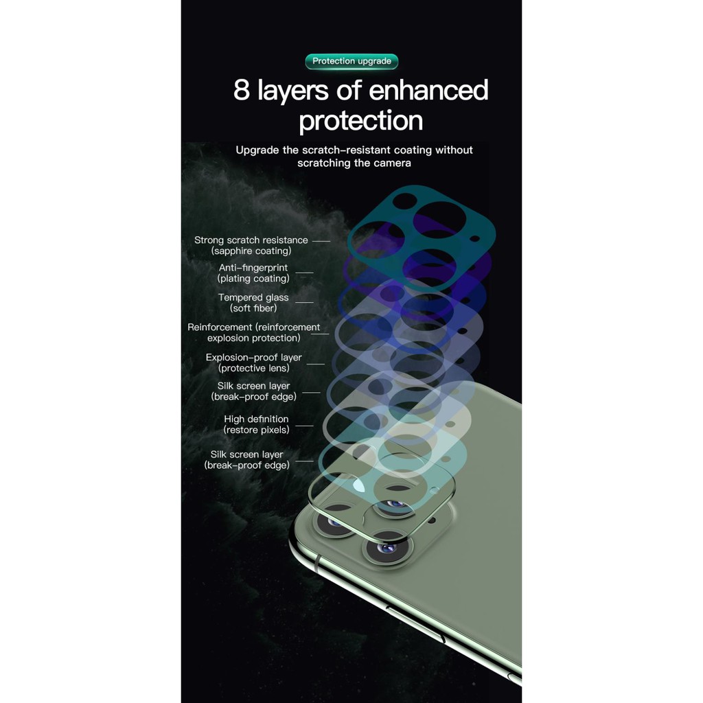 TOTU iPhone 11 Tempered Glass Camera Pelindung Kamera Antigores Kamera