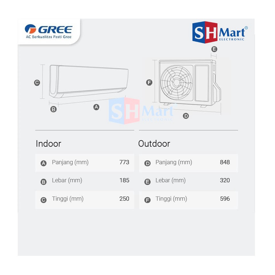 AC 1 PK GREE GWC-09C3E DELUXE LOW WATT PUTIH AC LOW WATT UNIT ONLY GARANSI RESMI (MEDAN)