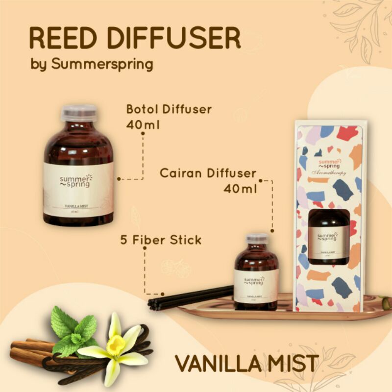 Summerspring Reed Diffuser Aromatherapy Pengharum Ruangan 40ml-Vanilla Mist