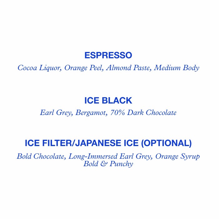 

kopi-biji- 1980™ -biji-kopi.