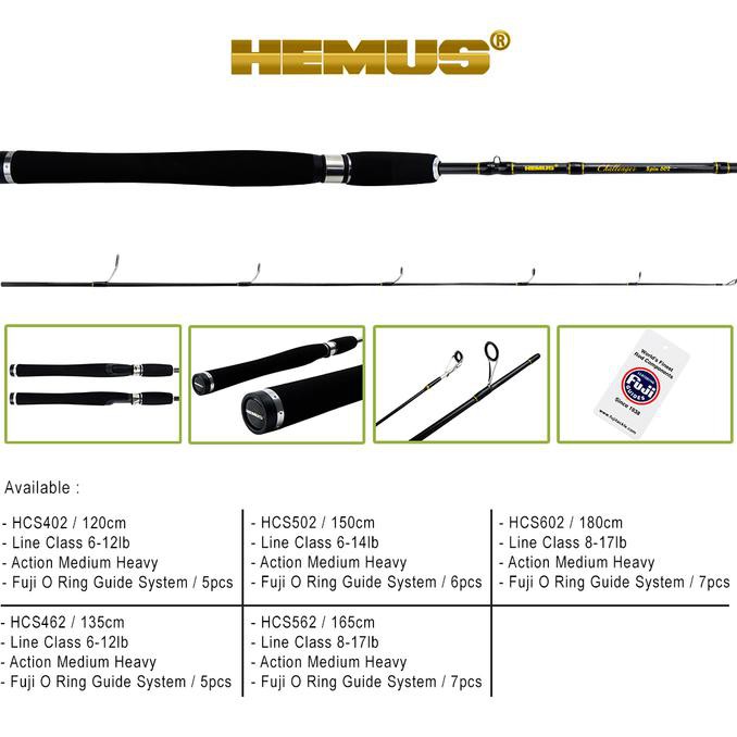 Joran Hemus Challenger 502 (Fuji) Jr372