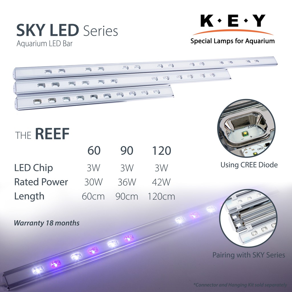 KEY SKY LED REEF 120