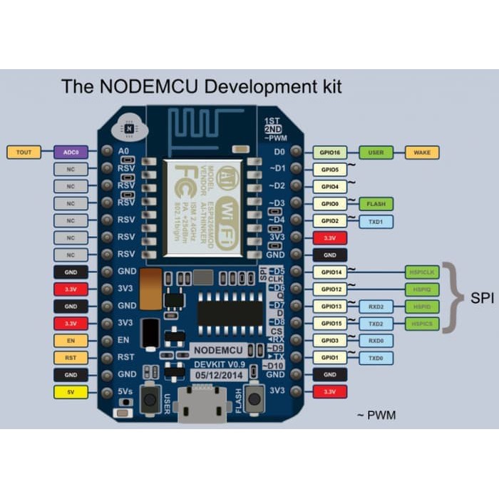 NodeMCU ESP8266 Lua WiFi ESP-12 Arduino Node MCU ESP12 CP2102 IOT