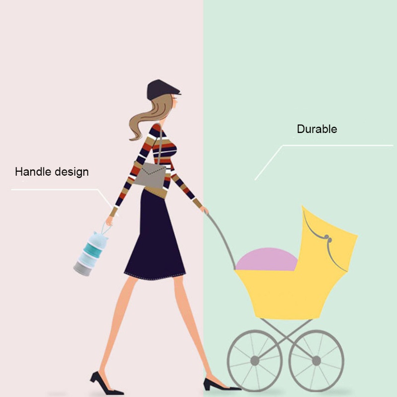 Mary Dispenser Susu Formula Bayi Portable 3 Susun