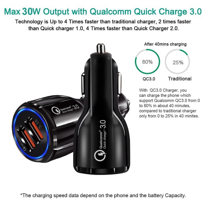 Qualcomm Charger 6A Mobil 2 Port QC Fast 3.0 Samsung Xiaomi iPhone Cas Car Oppo Vivo hp Asus Avanza