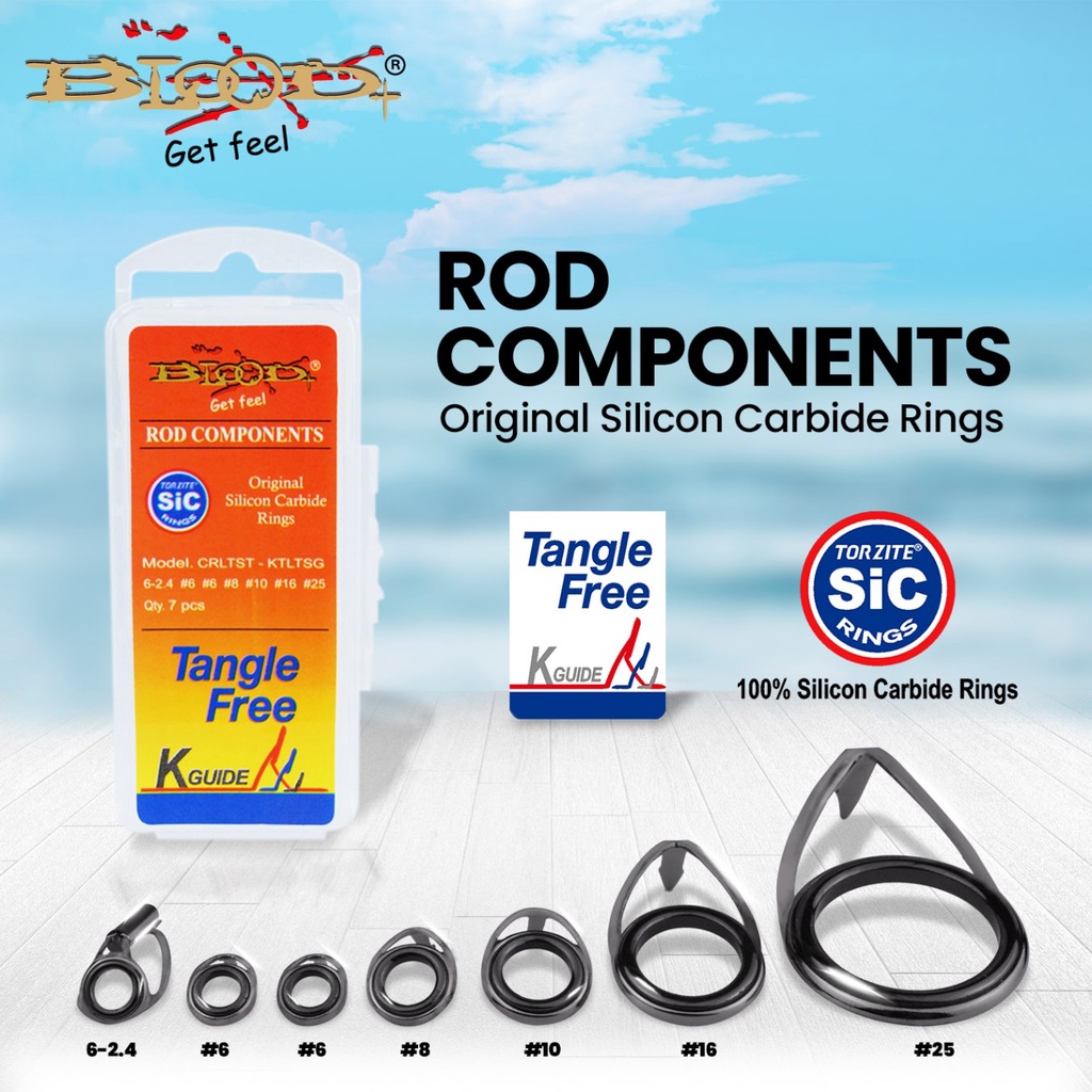 CINCIN SET JORAN UL 7 Pcs K-Guide SIC