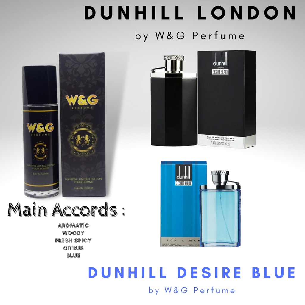 Parfum Pria Original Blue Desire Dunhill// Black London Dunhill// farfum pria wangi tahan lama// par