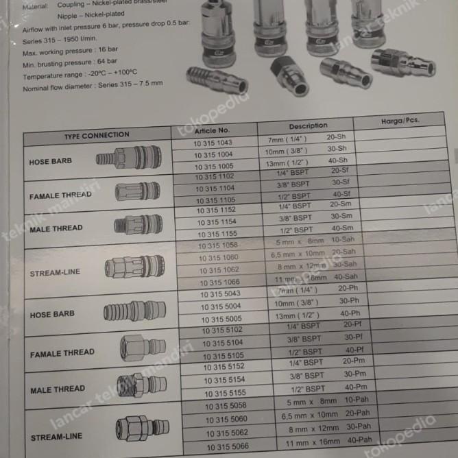 Coupler Cejn Type Sh 20