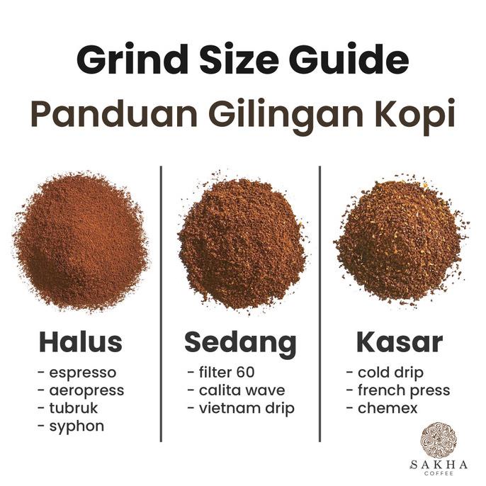 

[COD] Biji Kopi Arabika Bali Kintamani Natural Arabica Coffee Beans 200 Gram [COD]