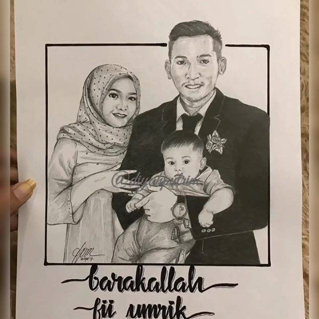 

Sketsa wajah ukuran A4