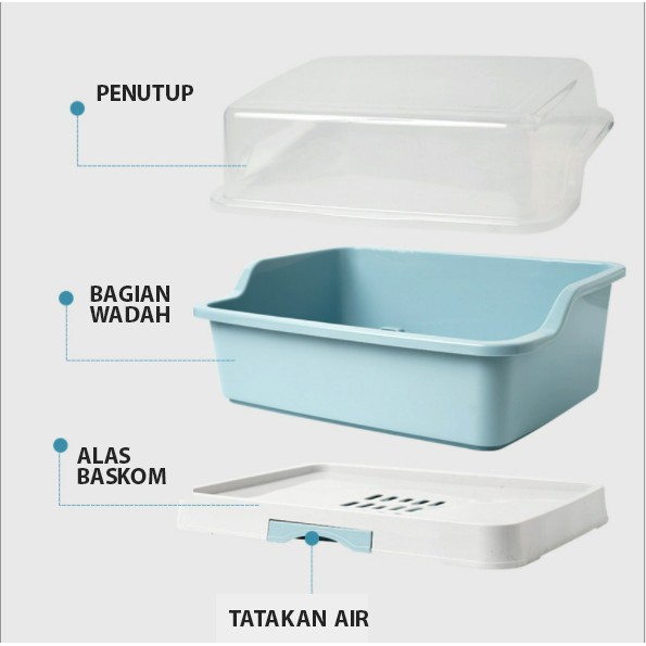 HomiHomi Rak Pengering Piring Dapur Dengan Penutup Ukuran Medium - RD025M