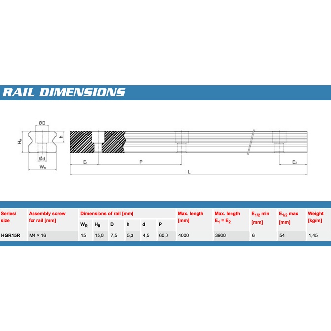 [HAEBOT] Linear Guide Rail HGR15 HGR 15 15mm 10cm Rel CNC Laser CO2 Router Milling Plasma HGH15 Motion Industri Full Triplek Mesin Mekanik Otomasi