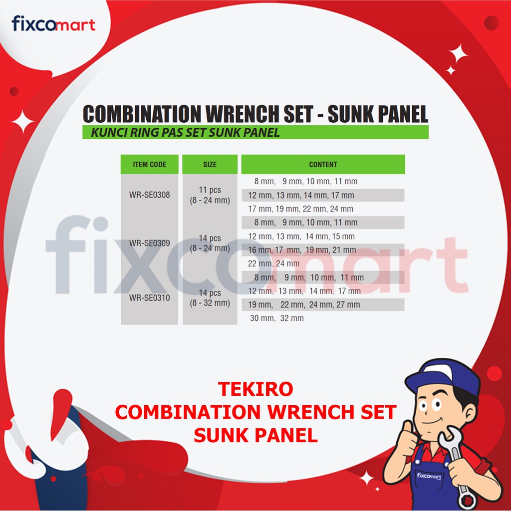 Tekiro Combination Wrench Set / Kunci Ring Pas Set 14 Pcs (8-32 Mm) Sunk Panel