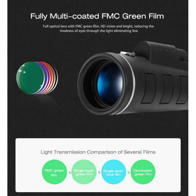 UNIVERSAL SET HD Telephoto Lens for Smartphone / Lensa Zoom HP Tele