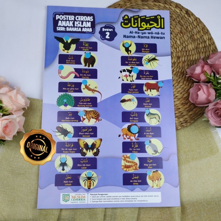 Poster Nama-Nama Hewan Bagian 2
