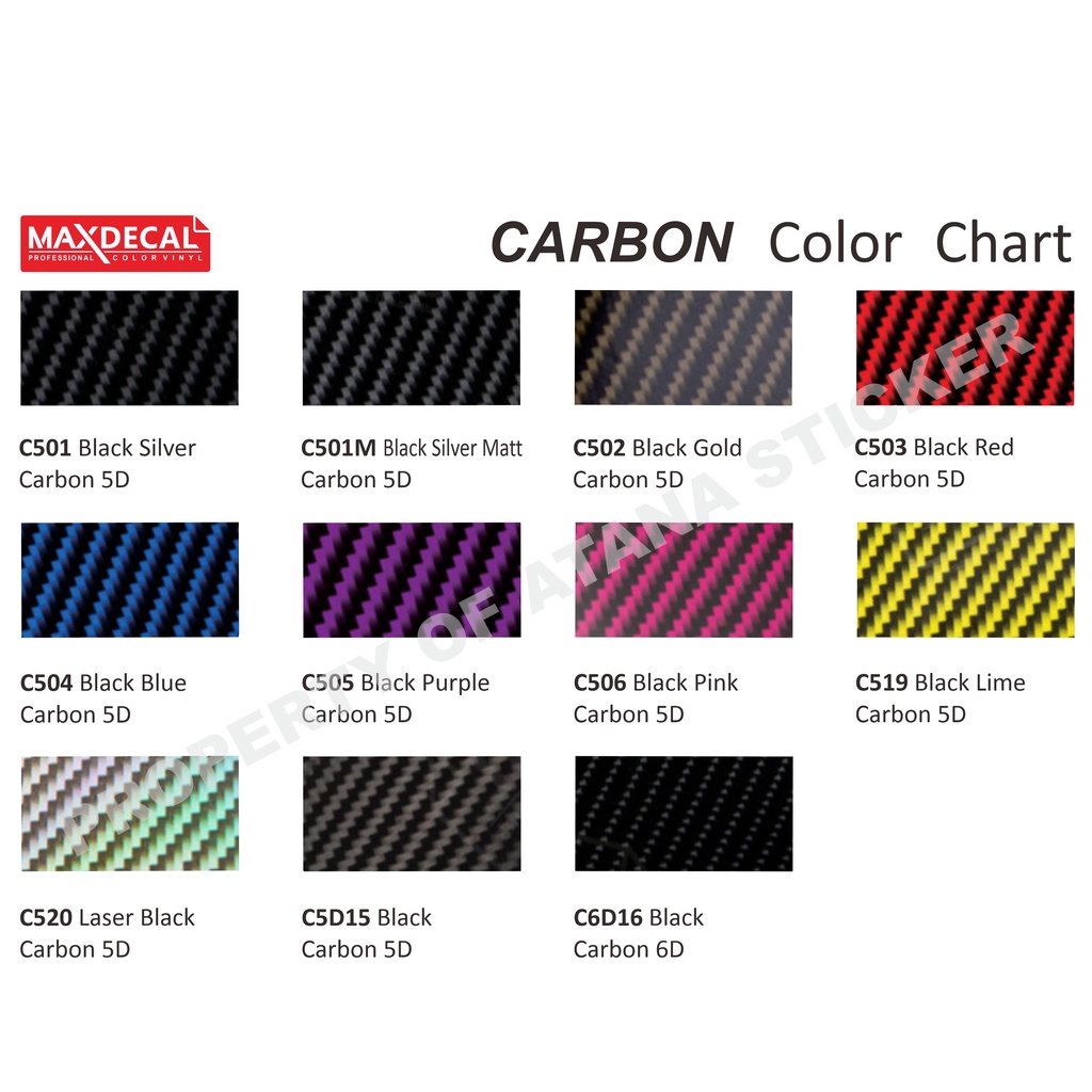 Skotlet Carbon Gold 5D Maxdecal Scotlet Karbon Emas Fiber Stiker Kevlar Sticker Decal Motor Mobil