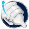 Philips Avent Dot Avent Teat Classic Fast Flow 4H Airflex Twin Susu Botol Aven 6m+ SCF634/27