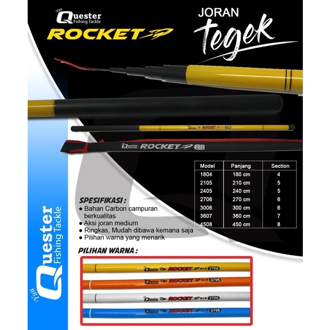 JORAN TEGEK QUESTER ROCKET