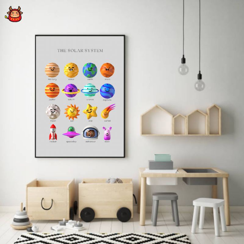 Poster Edukasi Belajar anak The Solar System Tata Surya Astronomy Planet