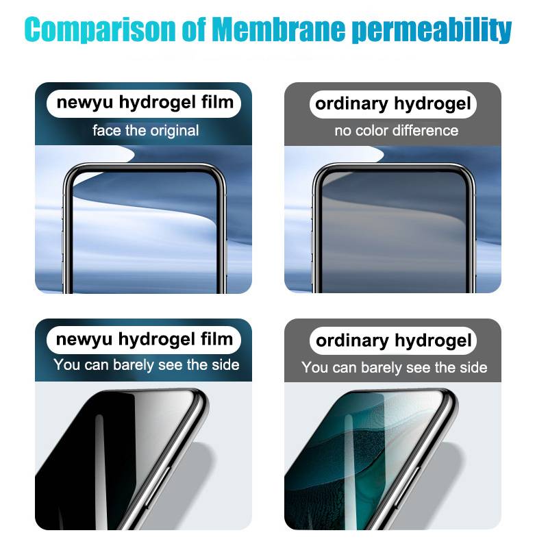 Film Pelindung Layar Hydrogel Anti Spy Untuk iphone 11 Pro Max X XS Max XR 7 8 6 6s PLus SE 2020 2022 SE3