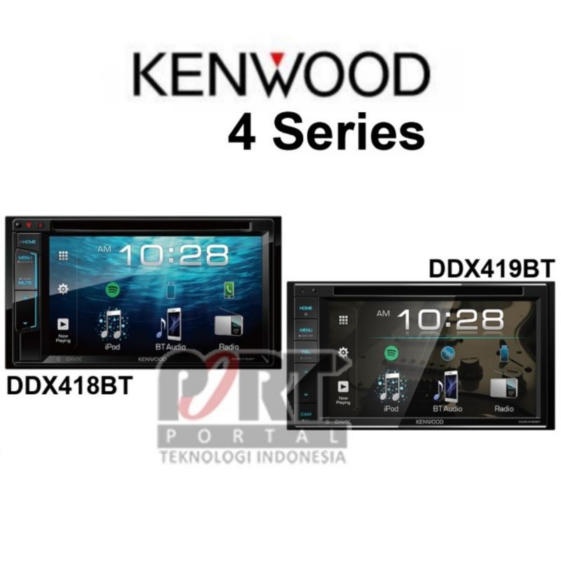 Anti Gores Screen Guard KENWOOD 4 Series Head Unit DDX418BT DDX419BT