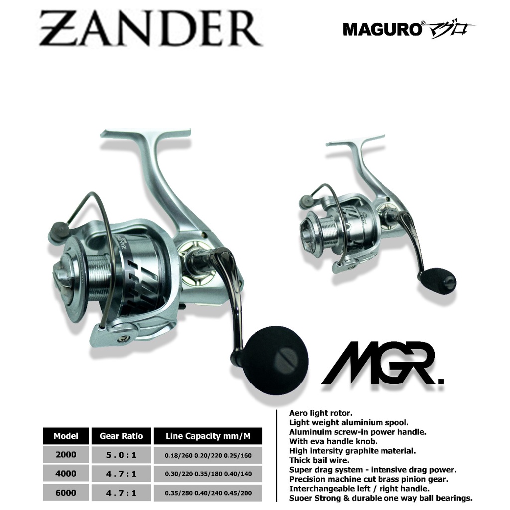 REEL MAGURO ZANDER || REEL SPINNING ZANDER MAGURO