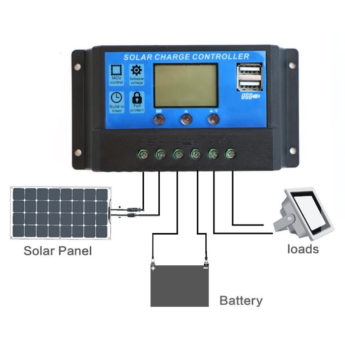 SCC 10A LCD PWM Solar Panel Charge Controller With Dual USB 5V