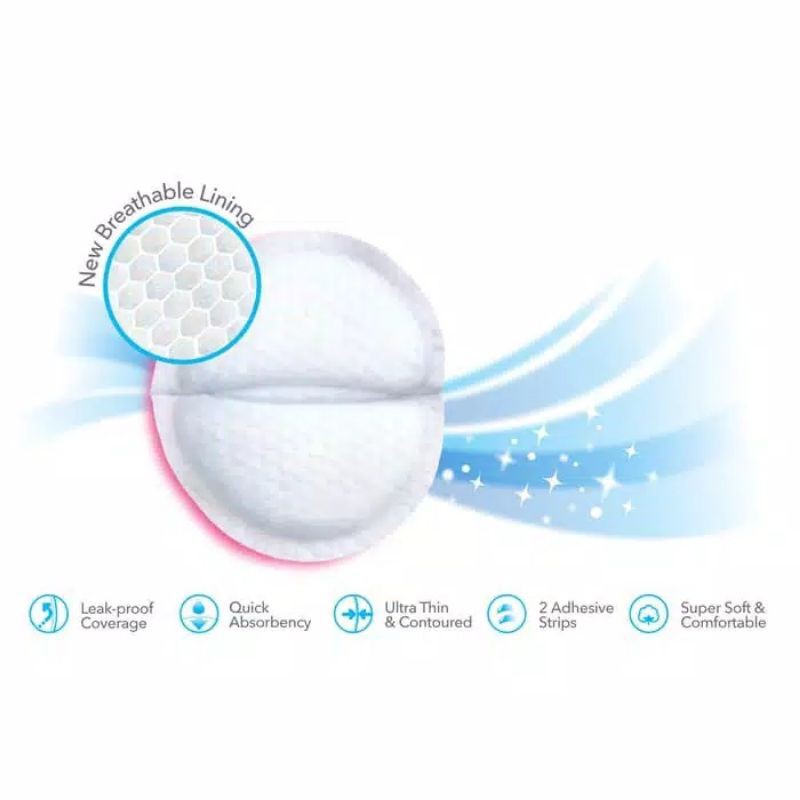 Pigeon Breast Pad Honeycomb [66 Pcs] | Penyerap ASI
