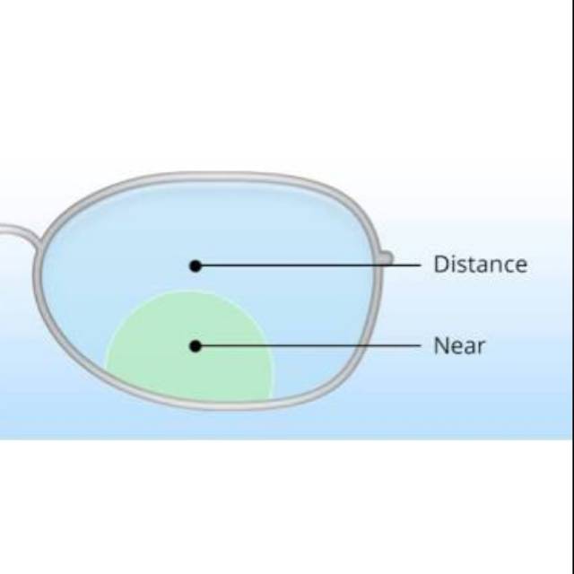 Lensa Jauh Dekat Bifokal Round Top Kryptok