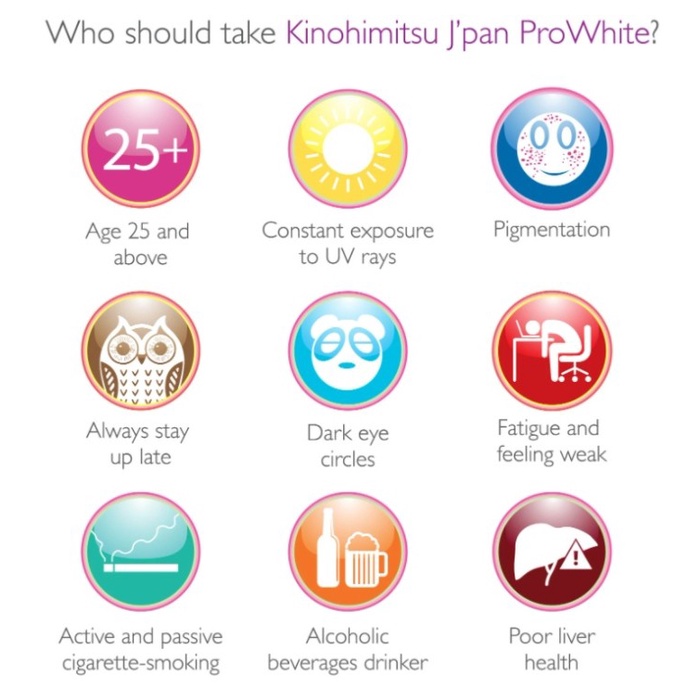 (11/2021) Kinohimitsu prowhite 30 sachet