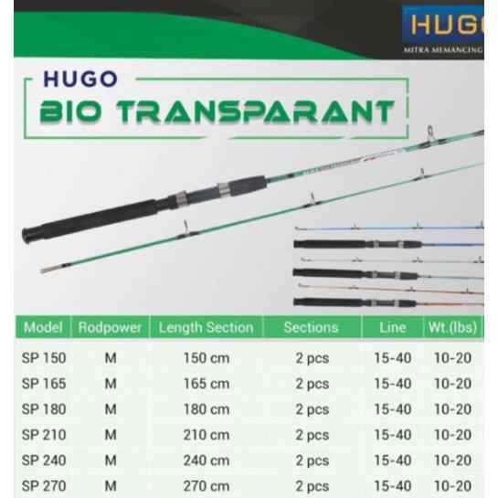 joran pancing hugo bio transparant