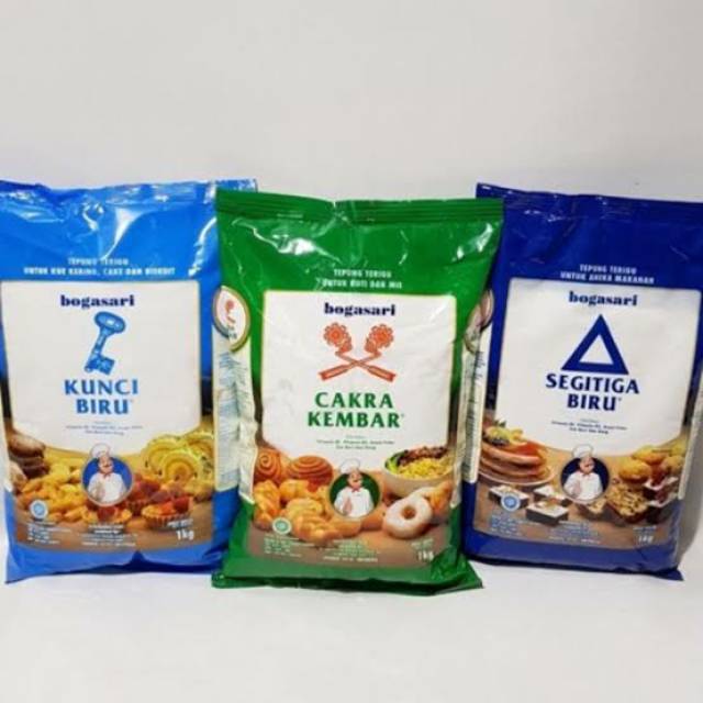 

Premium Segitiga Biru Cakra Kembar Kunci Biru