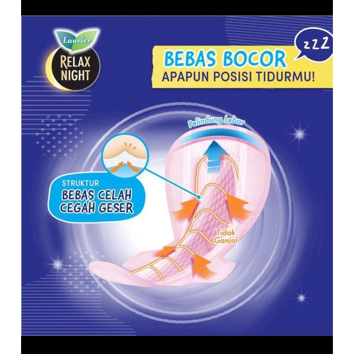 Laurier Relax Night 35cm isi 6 LAURIER RELAX NIGHT 35CM ISI 6