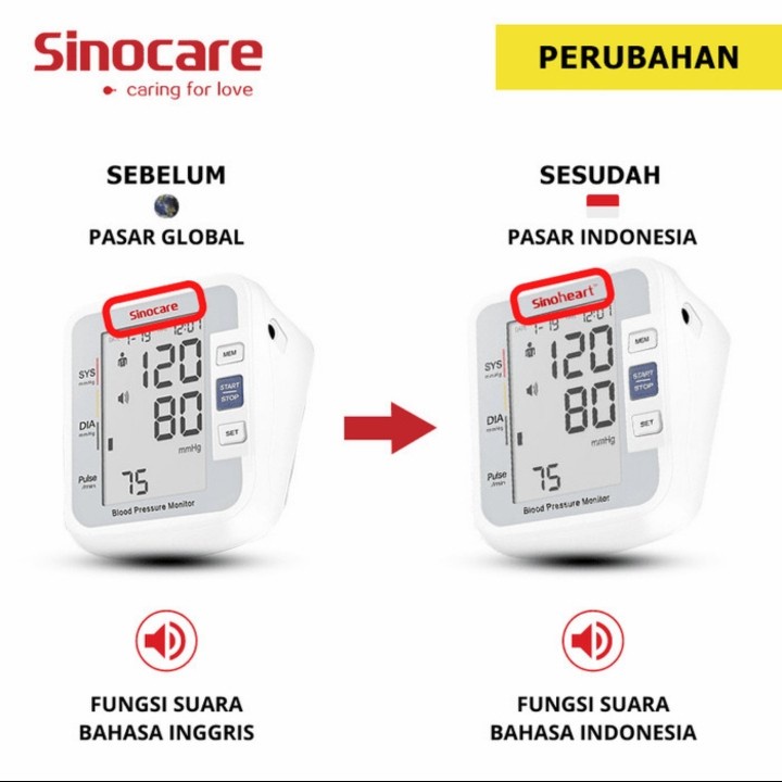 TensiMeter Digital Lengan Portable Sinocare Alat Ukur Tekanan Darah