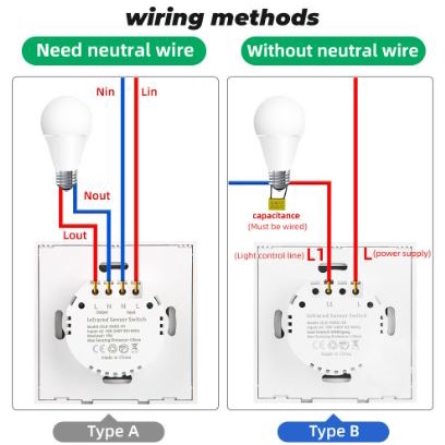 Saklar Tanpa Sentuh Smatrul No Touch Button Sensor Infrared Gerak Sensor Switch Dinding Tanpa Sentuh [Ready Stock]