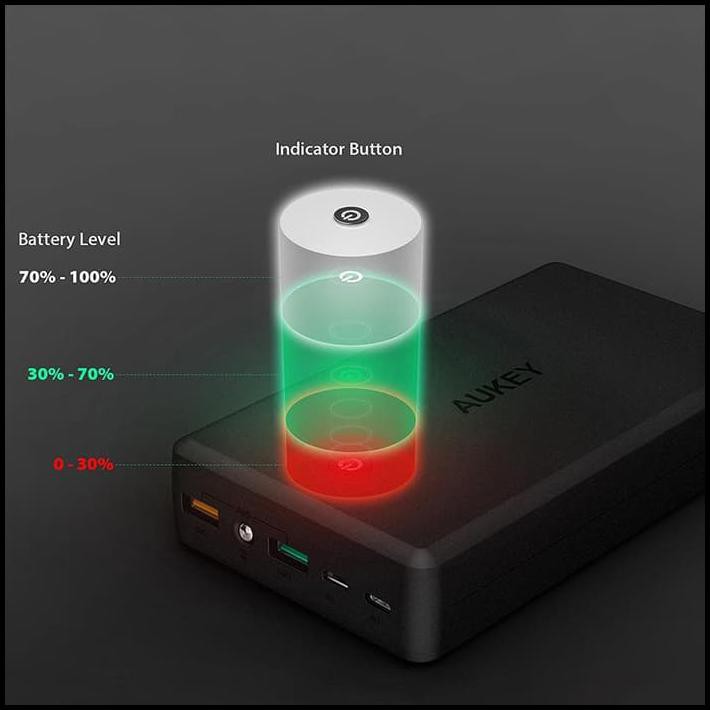 Hotlist Aukey 30000Mah 3.0 Power Bank Dual Output