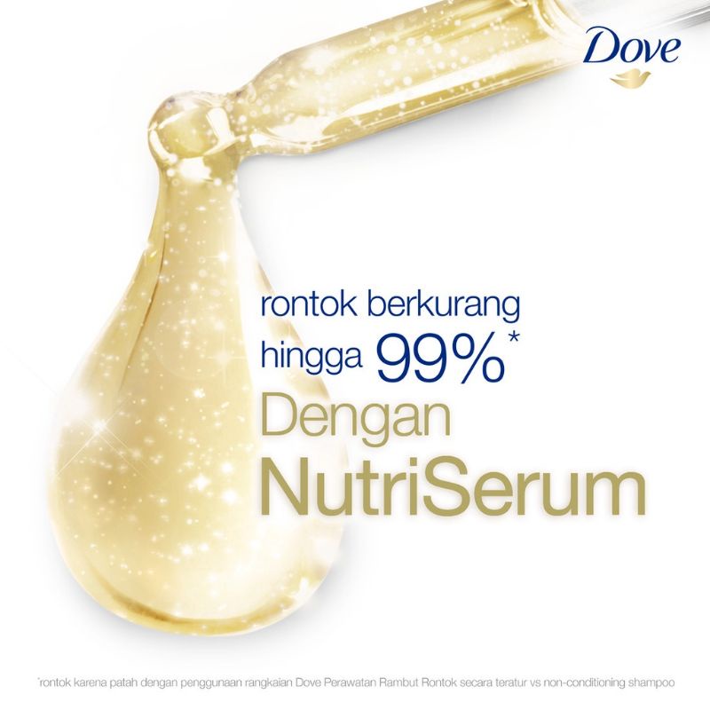 Dove shampoo hair fall 680ml / shampoo perawatan rambut rontok 680ml