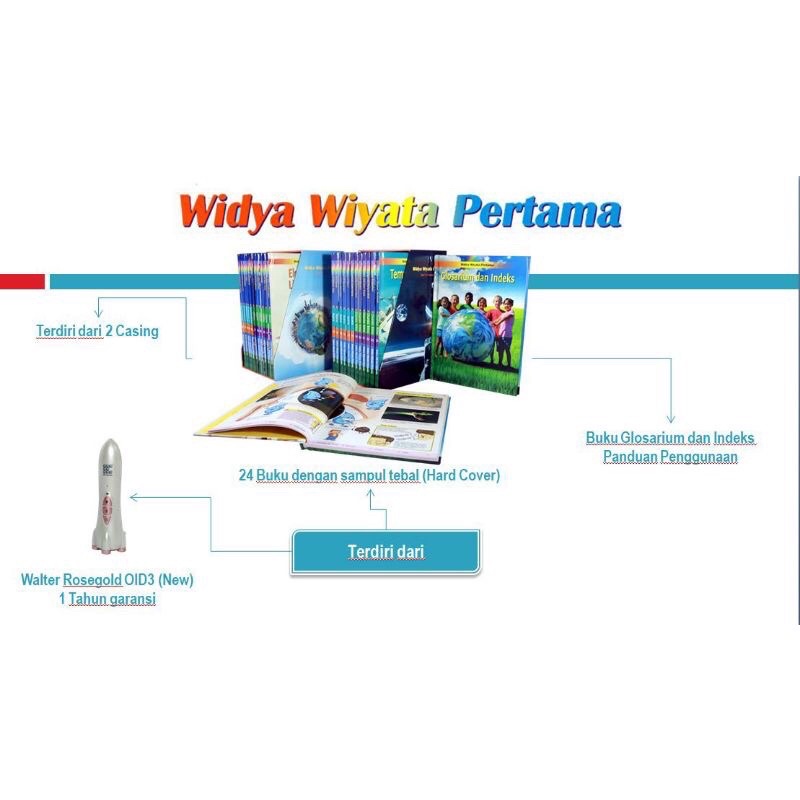 Buku Widya Wiyata Pertama (WWP) memenuhi dan merangsang rasa ingin tahu anak