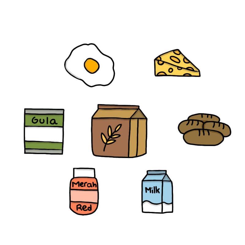 

Marcoco_stiker_bahan makanan