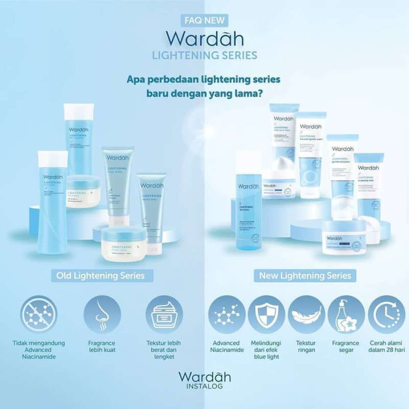 Wardah Lightening Series Skincare